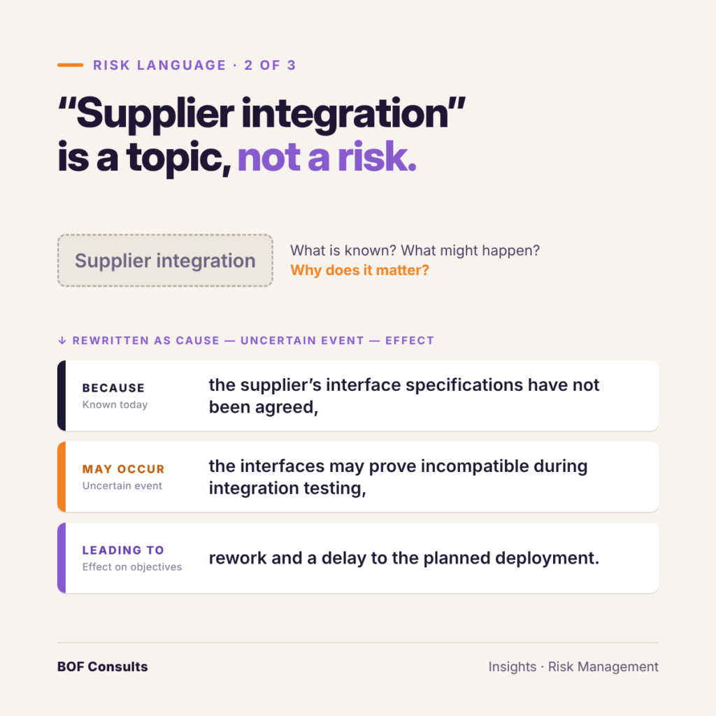 The Hidden Danger of the “Lazy Risk”: Why Better Risk Language Matters